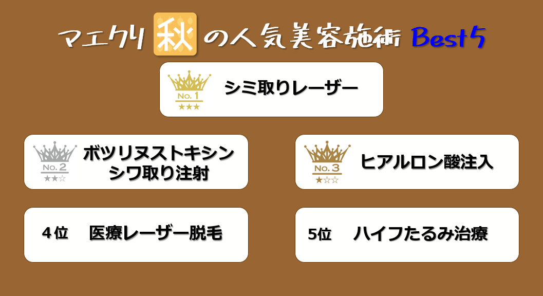 秋の人気美容施術