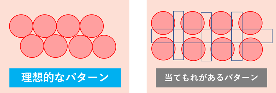 効果のない医療脱毛